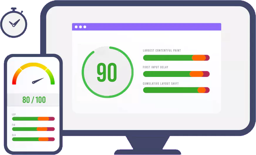 Céges weboldal készítés vállalkozásoknak – Több, mint egy online névjegy » Digital Care Sebesség teszt